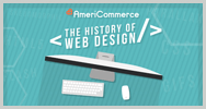Infografía: Historia del diseño web