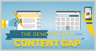 Infografía: ¿Qué contenidos consume cada generación?