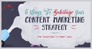 Infografia 5 formas sabotear estrategia marketing contenidos