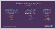 Mas 11 millones smartphones infectados app maliciosa