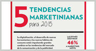 Infografía: 5 tendencias marketinianas para 2015