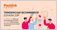 Tendencias ecommerce espana 2020 infografia